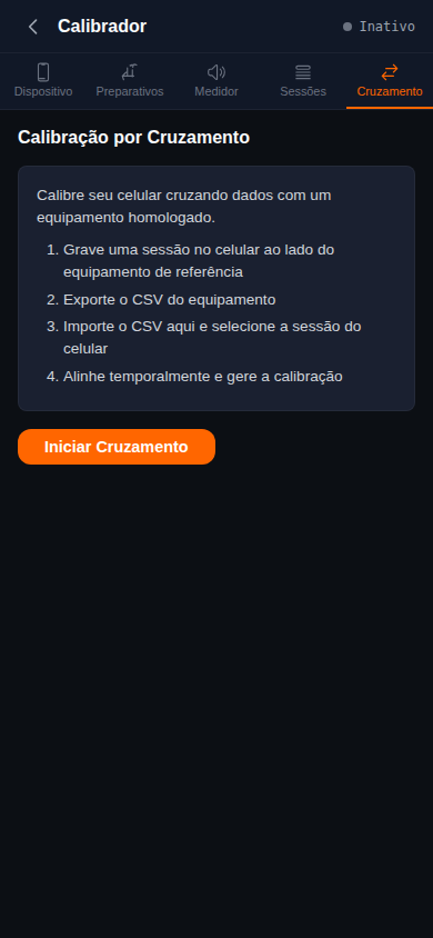 Aba Cruzamento do Calibrador